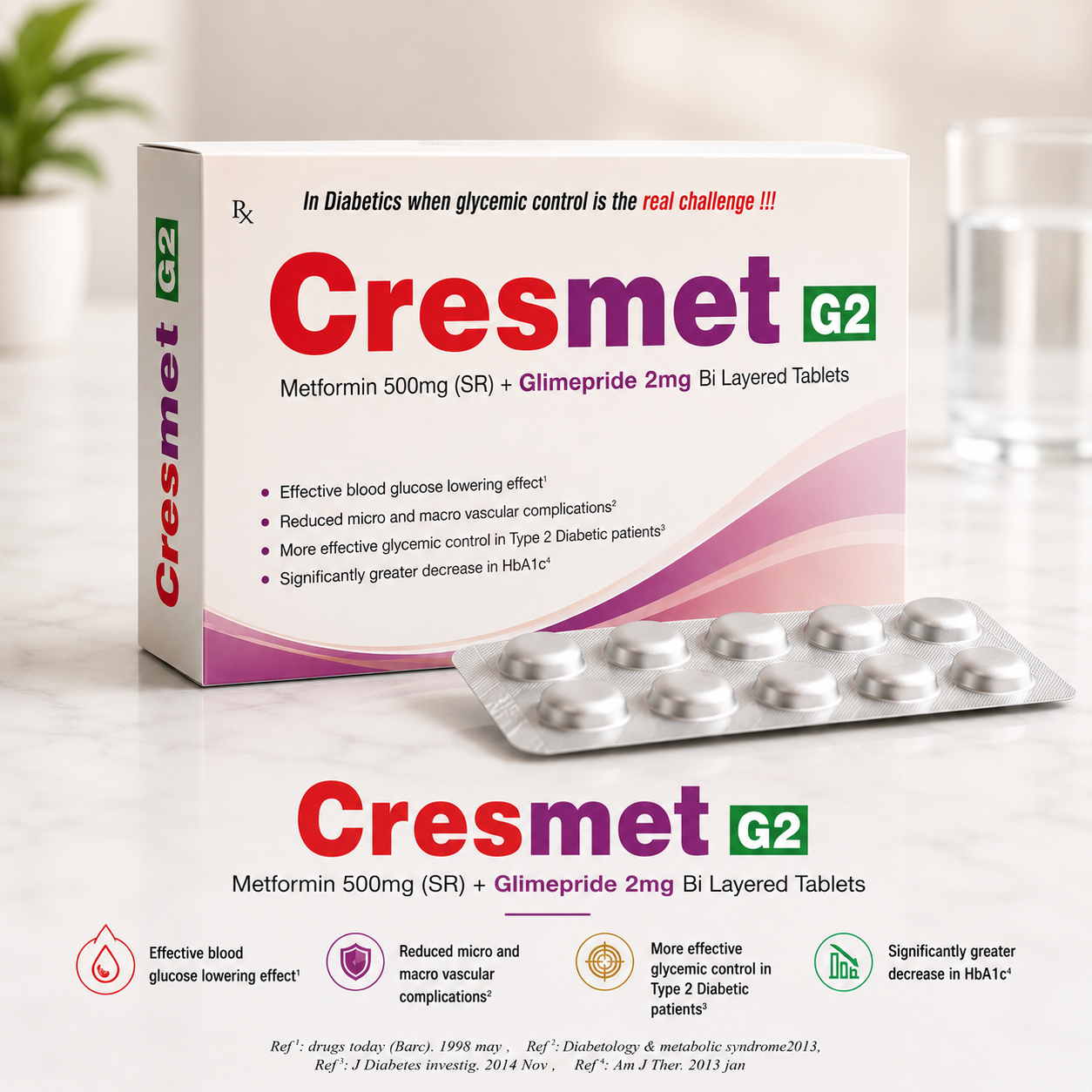 Cresmet G2 Tablets